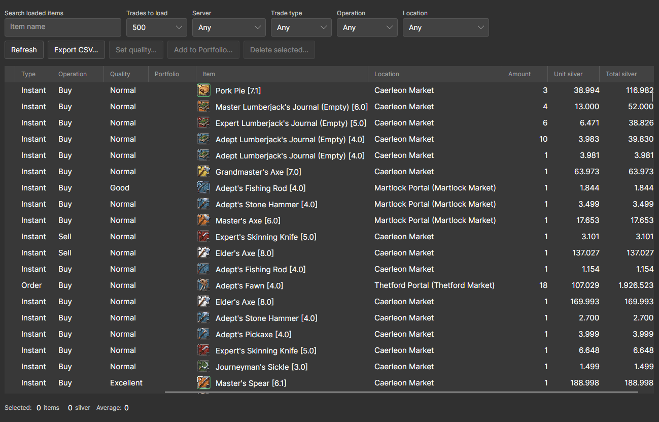 AFM Data Client trade history with item, location, amount, and silver columns