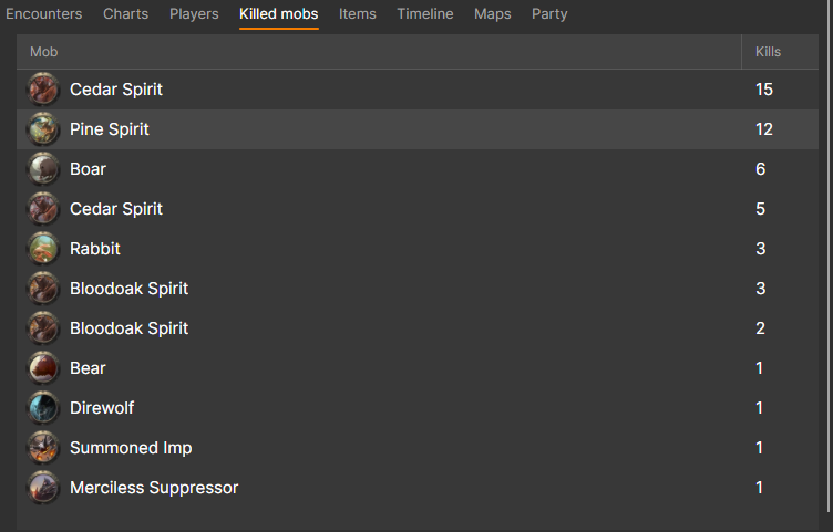 AFM Data Client list of mobs killed in a session with their portraits and kill counts